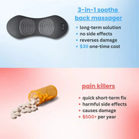 AlignPillow™️- Triple Action Massager
