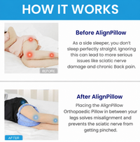 AlignPillow™ Alignment Pillow